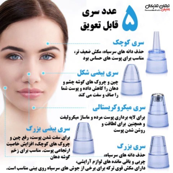 میکرودرم ۳ حالته ۵ سری